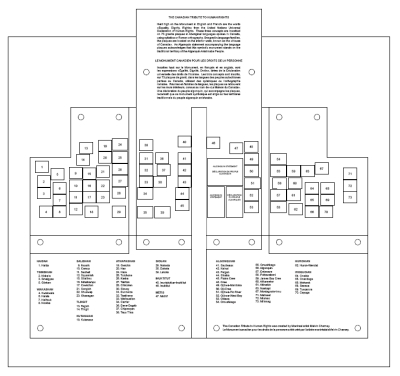 The Aboriginal Languages Plaques